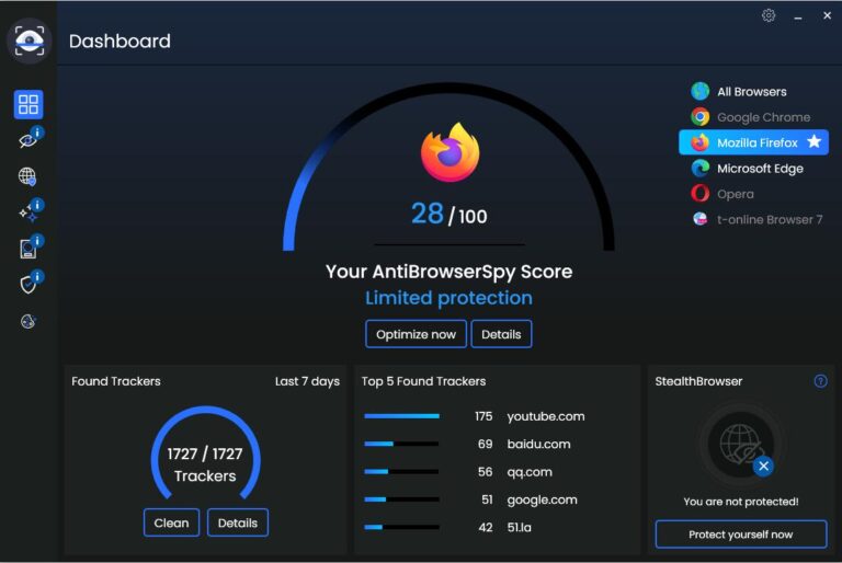 instal the new AntiBrowserSpy Pro 2023 6.07.48345